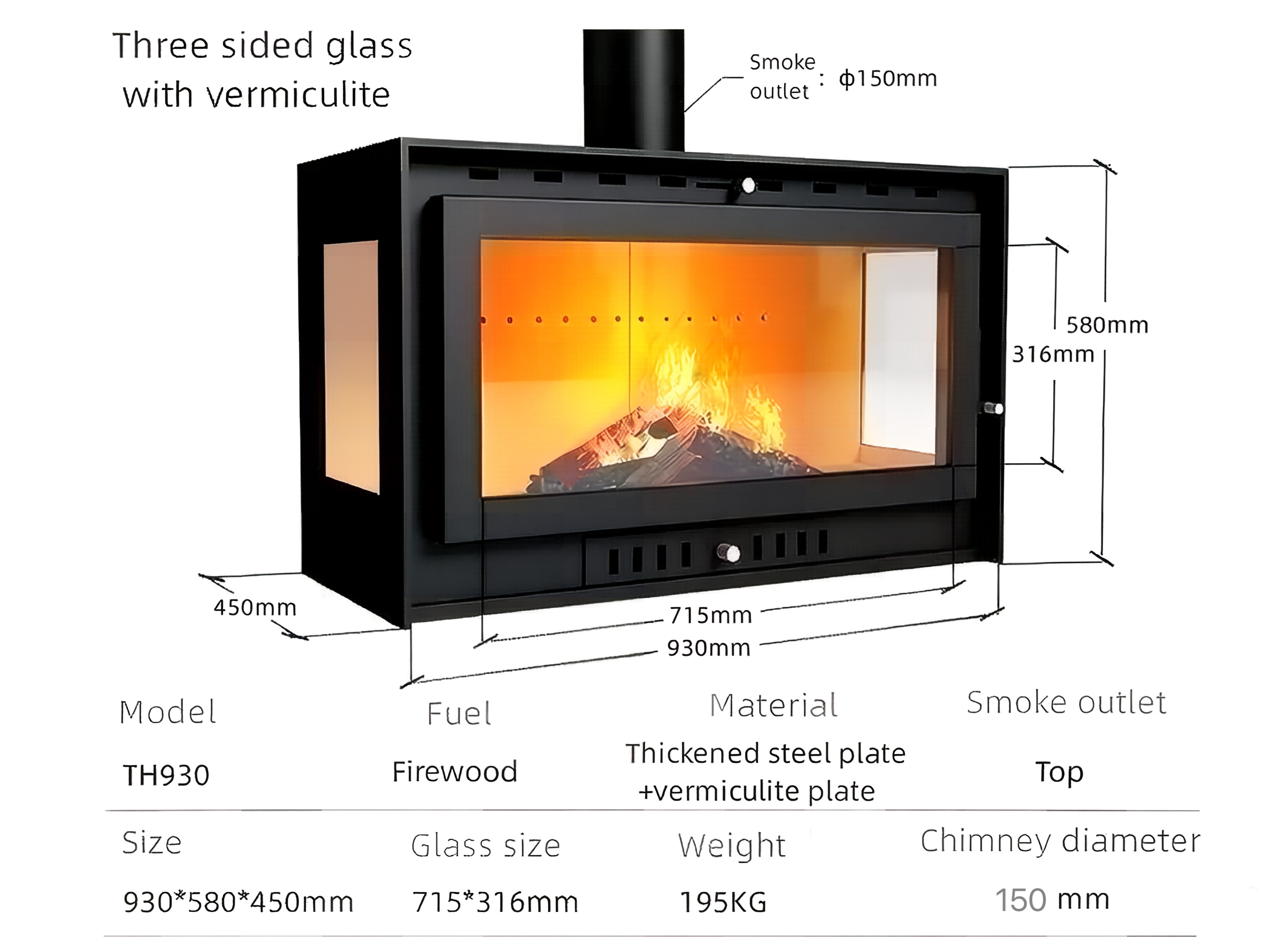 Camiol TH930 Three Sided Matte Black Steel Plate Freestanding Wood Fireplace Indoor Heating