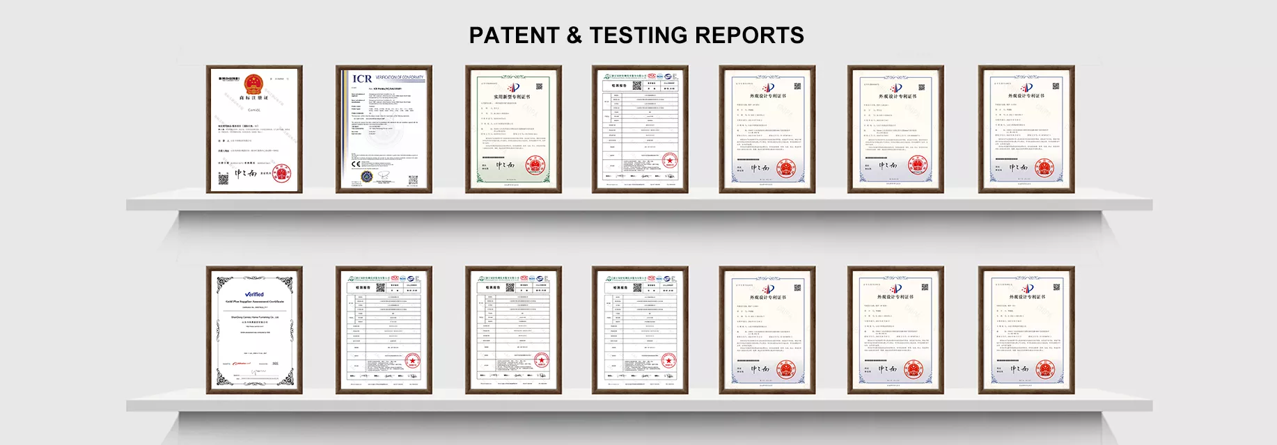 Patent & Testing Reports
